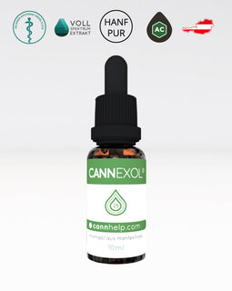 CANNEXOL 25% CBD