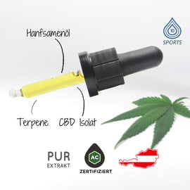 CANNEXOL Sports 10% CBD