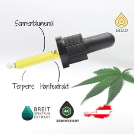CANNEXOL Gold 15% CBD