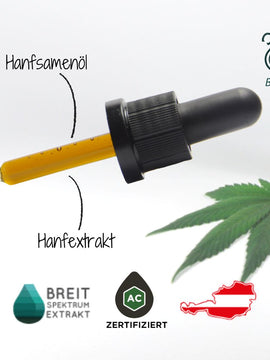 CANNEXOL Buddy 10% CBD