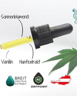 CANNEXOL Cat 3% CBD