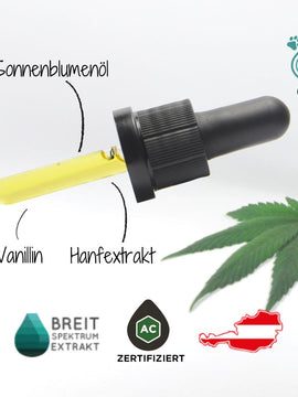 CANNEXOL Cat 3% CBD