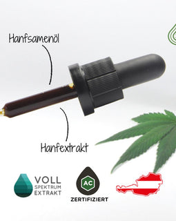 CANNEXOL 25% CBD