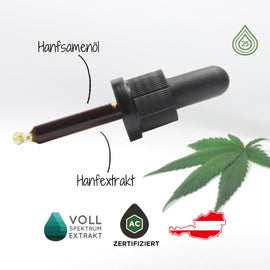 CANNEXOL 25% CBD